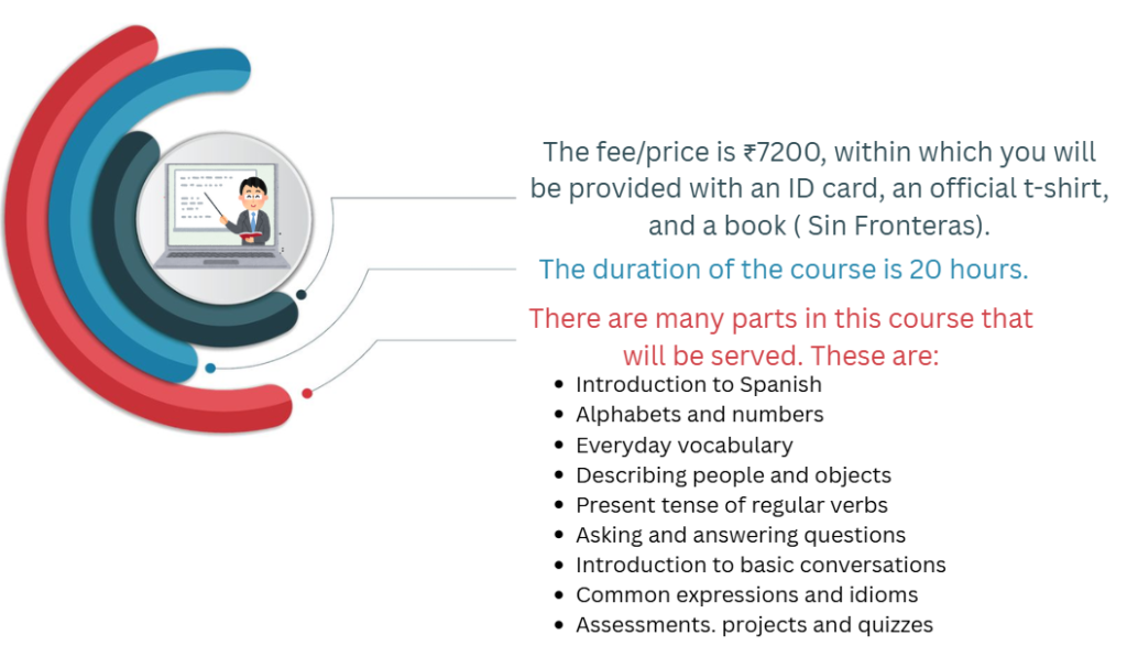 Spanish classes